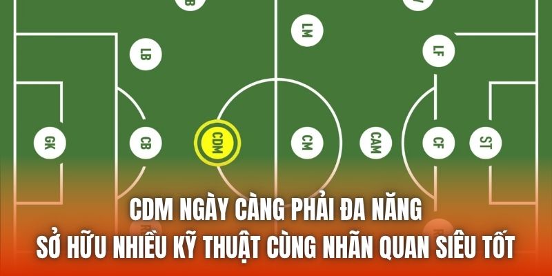 CDM ngày càng phải đa năng, sở hữu nhiều kỹ thuật cùng nhãn quan siêu tốt