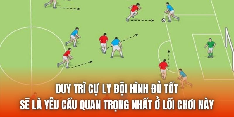Duy trì cự ly đội hình đủ tốt sẽ là yêu cầu quan trọng nhất ở lối chơi này