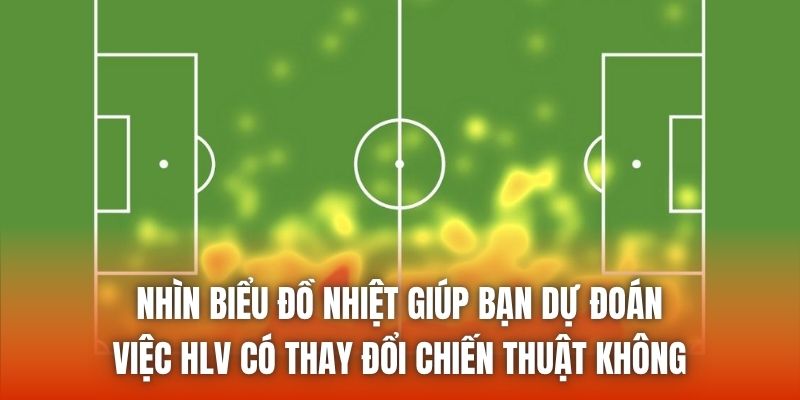 Nhìn biểu đồ nhiệt giúp bạn dự đoán việc HLV có thay đổi chiến thuật không