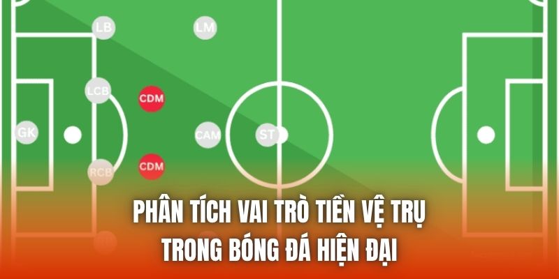 Phân Tích Vai Trò Tiền Vệ Trụ Trong Bóng Đá Hiện Đại
